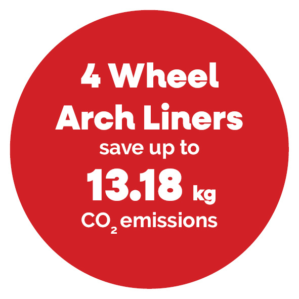 Fibres_TheCleanerCar_Part_