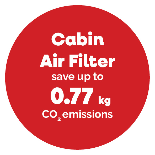 Fibres_TheCleanerCar_Part_3